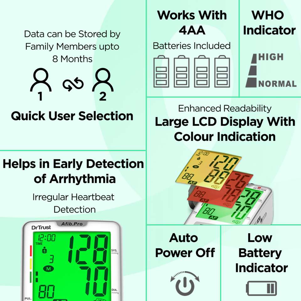 Dr Trust Atrial Fibrillation Digital blood pressure machine USA Atrial ...