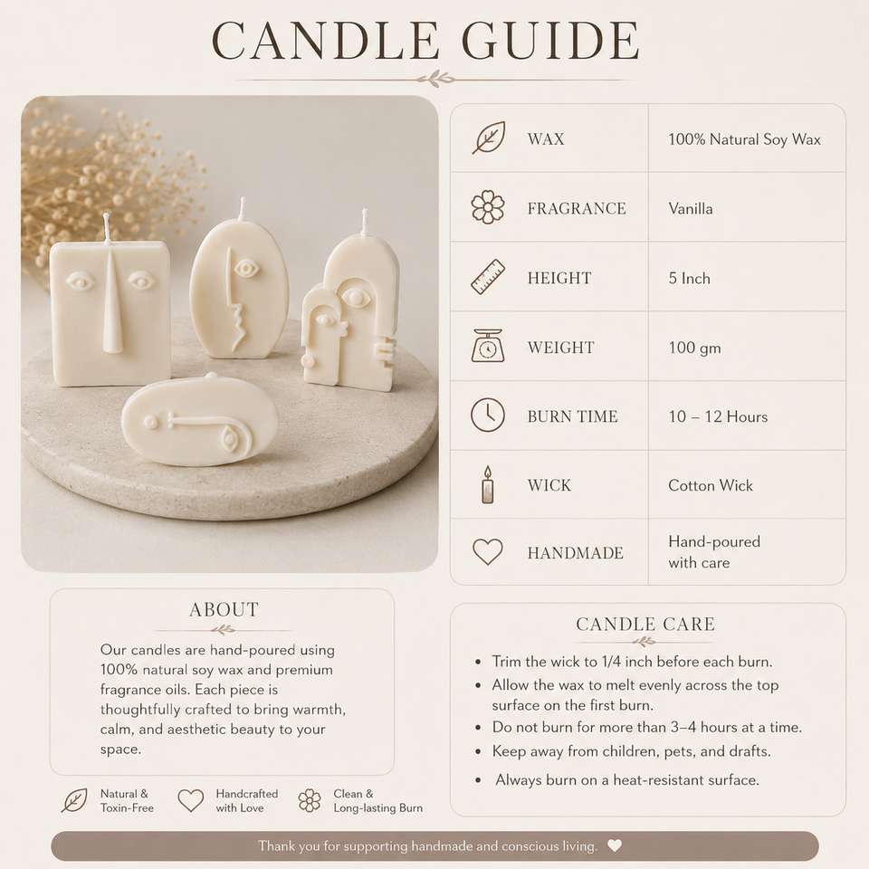 Spark Soul Candles 4 Face Candle Set Candle Price in India - Buy Spark ...