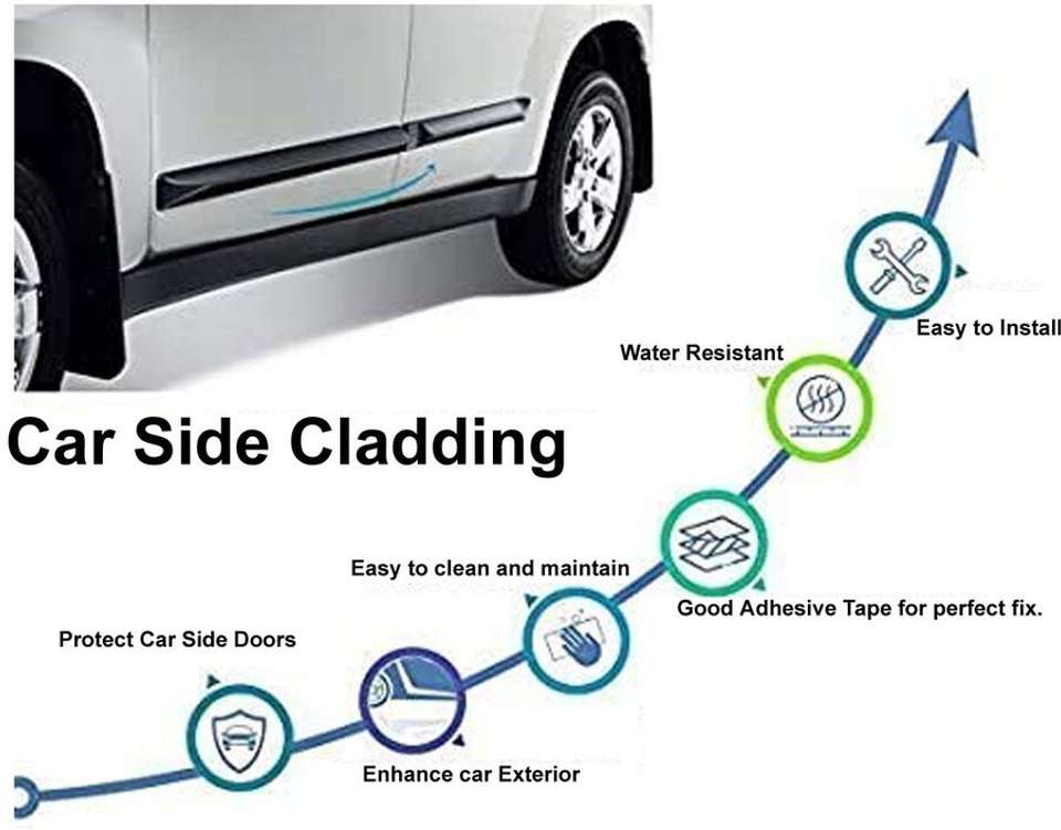 Cladding Car Spare Kunj Autotech Toyota Innova Crysta Door Side Beading Side Cladding Car ...