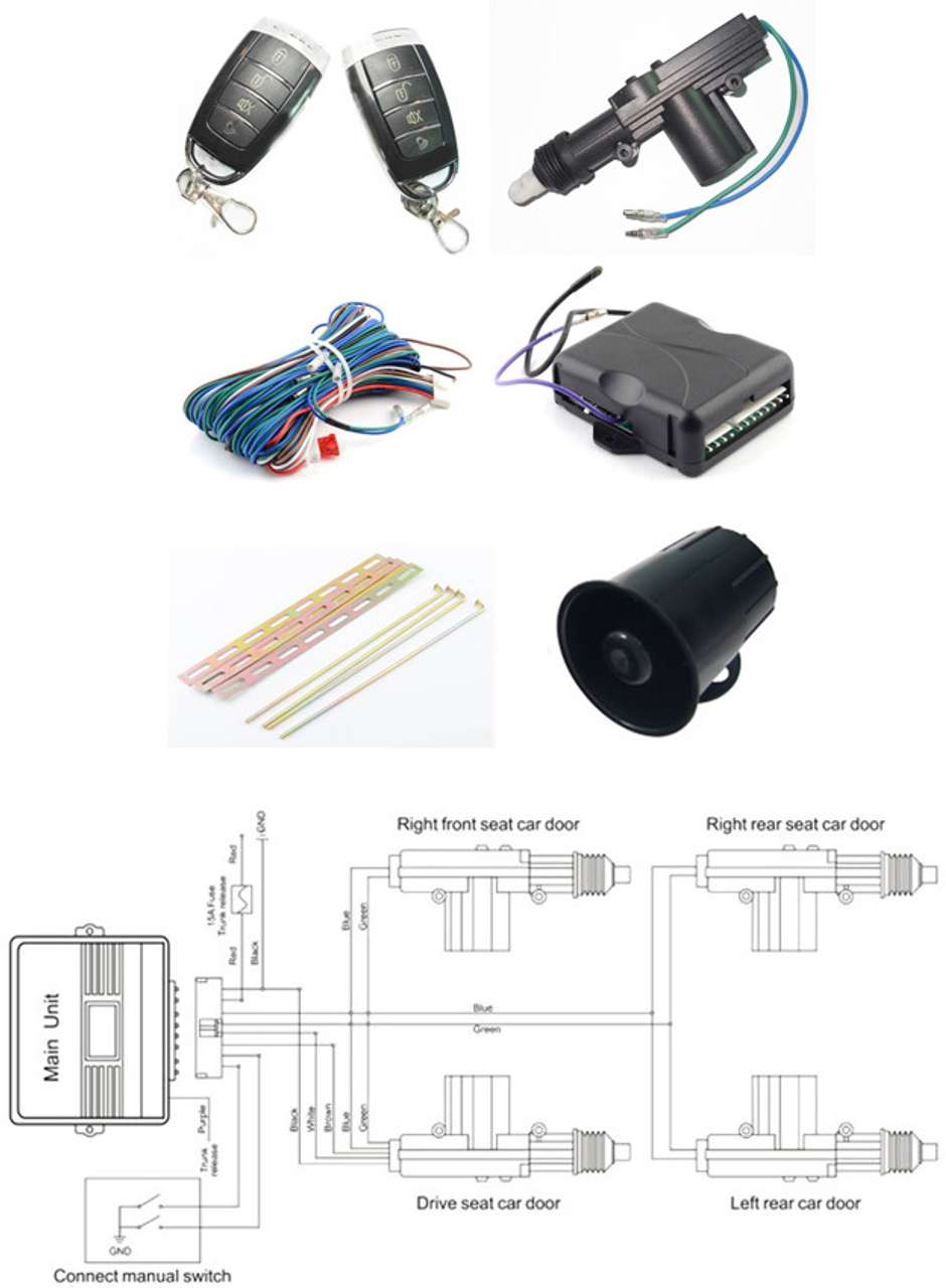CCMM Advanced Central Locking Built-In Security Siren Enhanced Vehicle ...