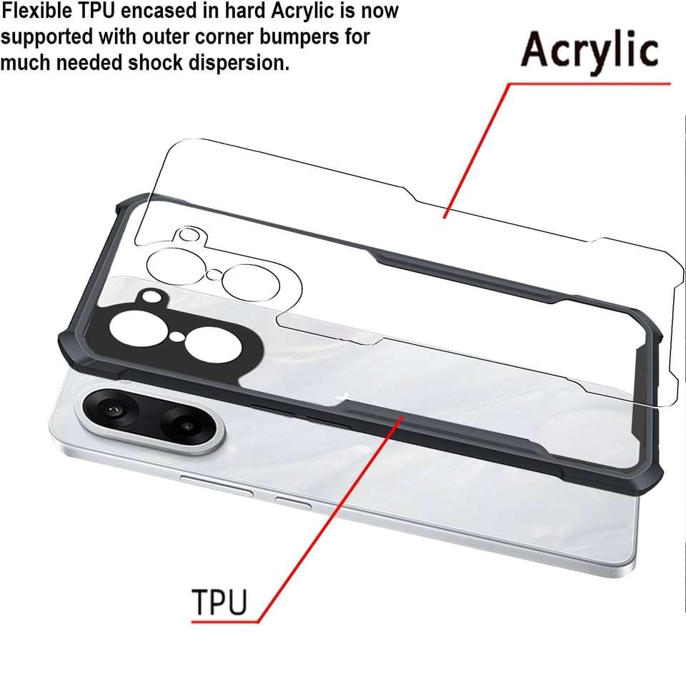 Flipkart SmartBuy Back Cover for OnePlus Nord CE 5 5G, Oneplus Nord Ce5 ...
