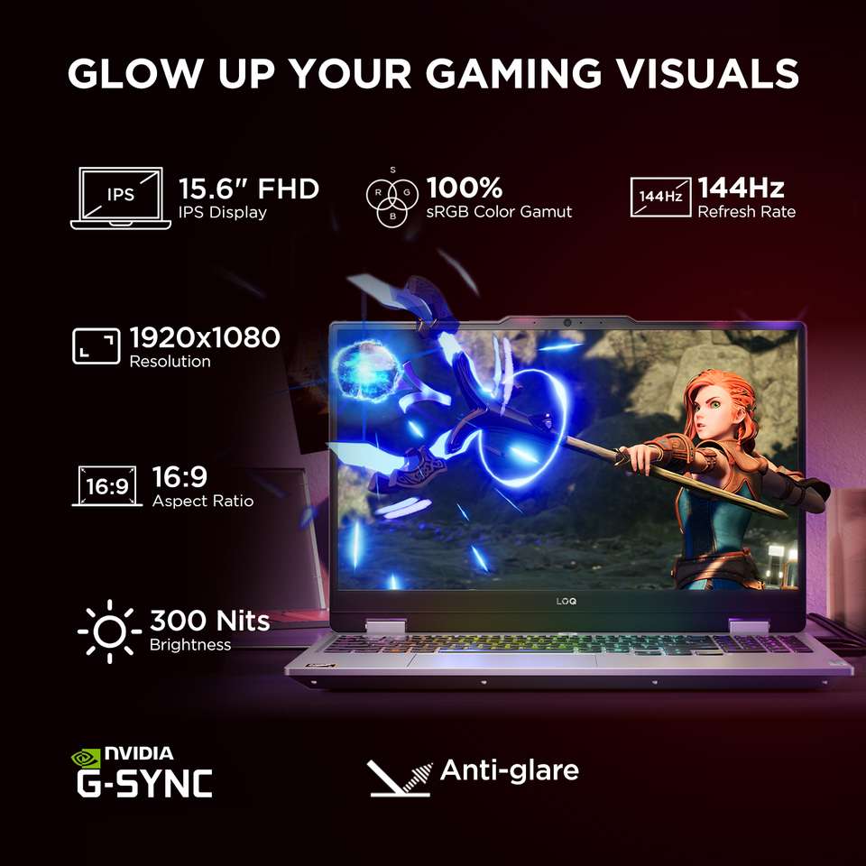 Lenovo LOQ 2025 Intel Core i7 13th Gen 13700HX - (16 GB/1 TB SSD ...