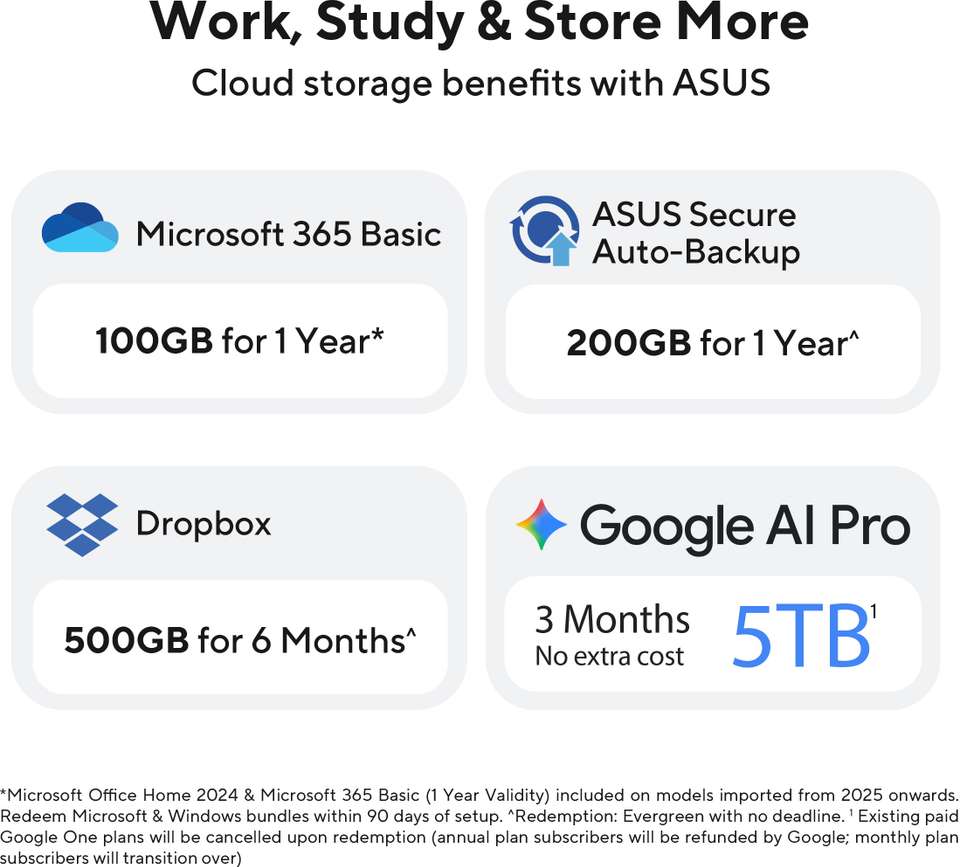 ASUS Vivobook S14 (2026) Snapdragon X - (8 GB/256 GB SSD/Windows 11 ...