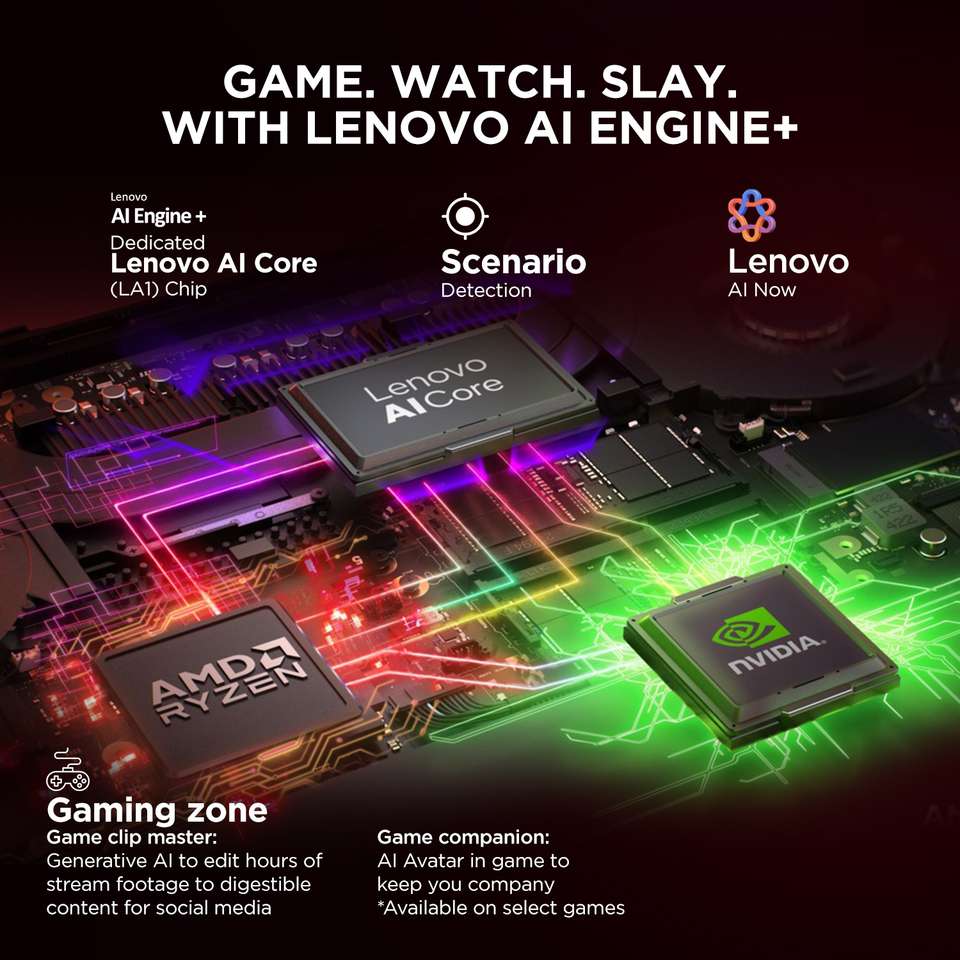 Lenovo LOQ 2025 AMD Ryzen 7 Octa Core 250 - (24 GB/1 TB SSD/Windows 11 ...