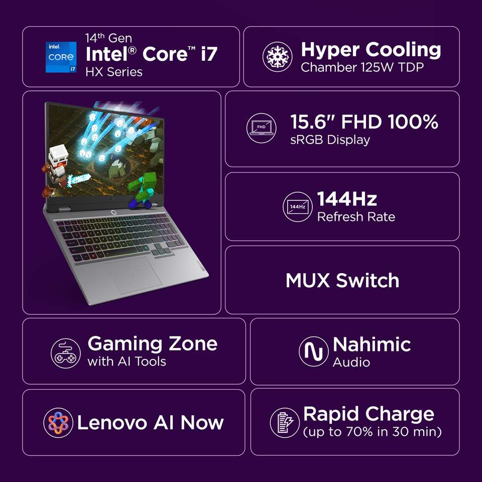 Lenovo LOQ 2025 Intel Core i7 14th Gen 14700HX - (16 GB/512 GB SSD ...