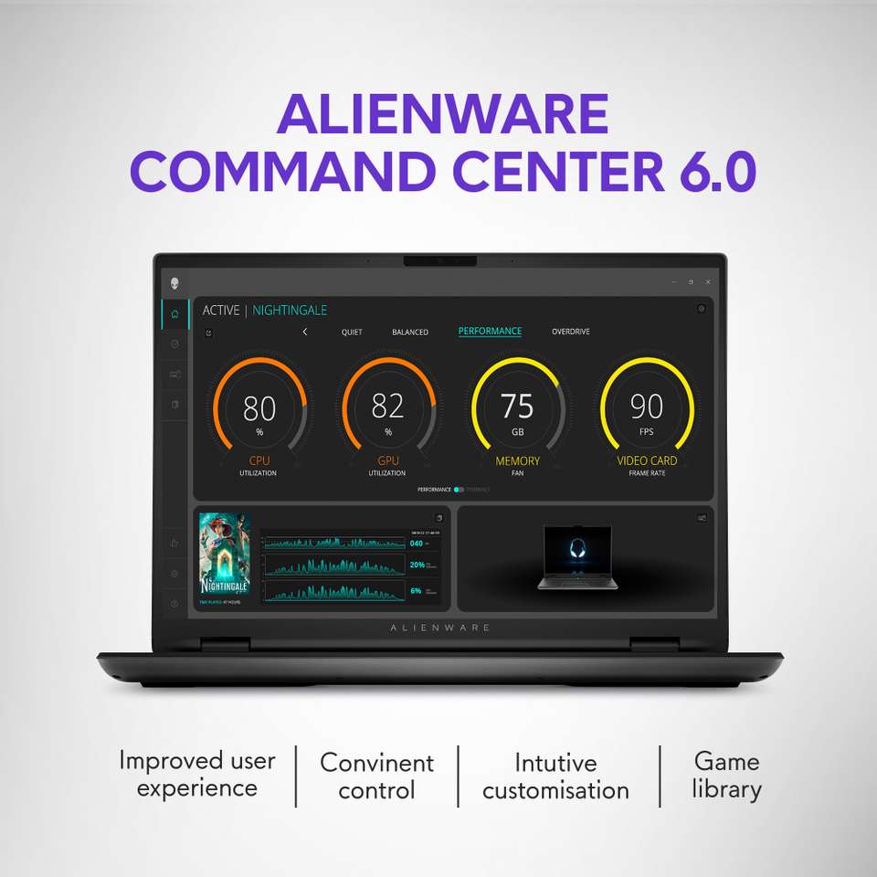 DELL Alienware Intel Core i9 14th Gen 14900HX - (32 GB/1 TB SSD/Windows ...