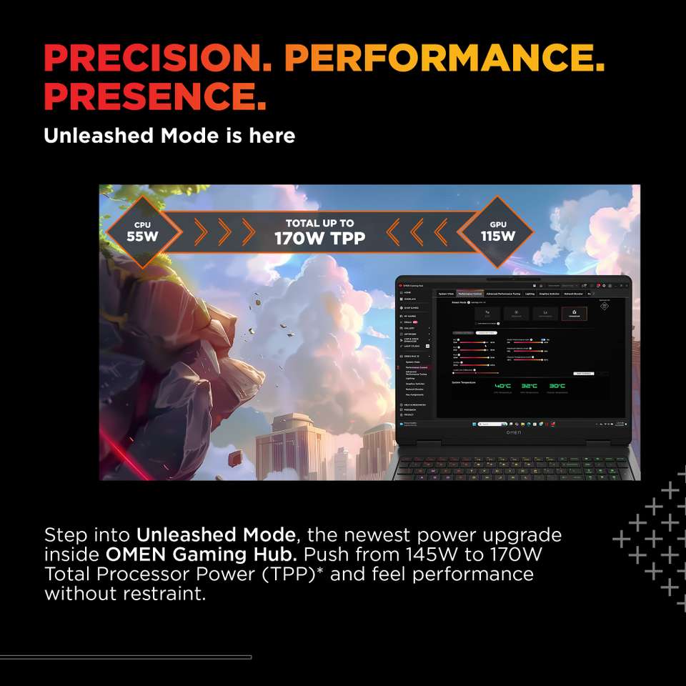 HP Omen AMD Ryzen 9 16 Core 8940HX - (24 GB/1 TB SSD/Windows 11 Home/8 ...