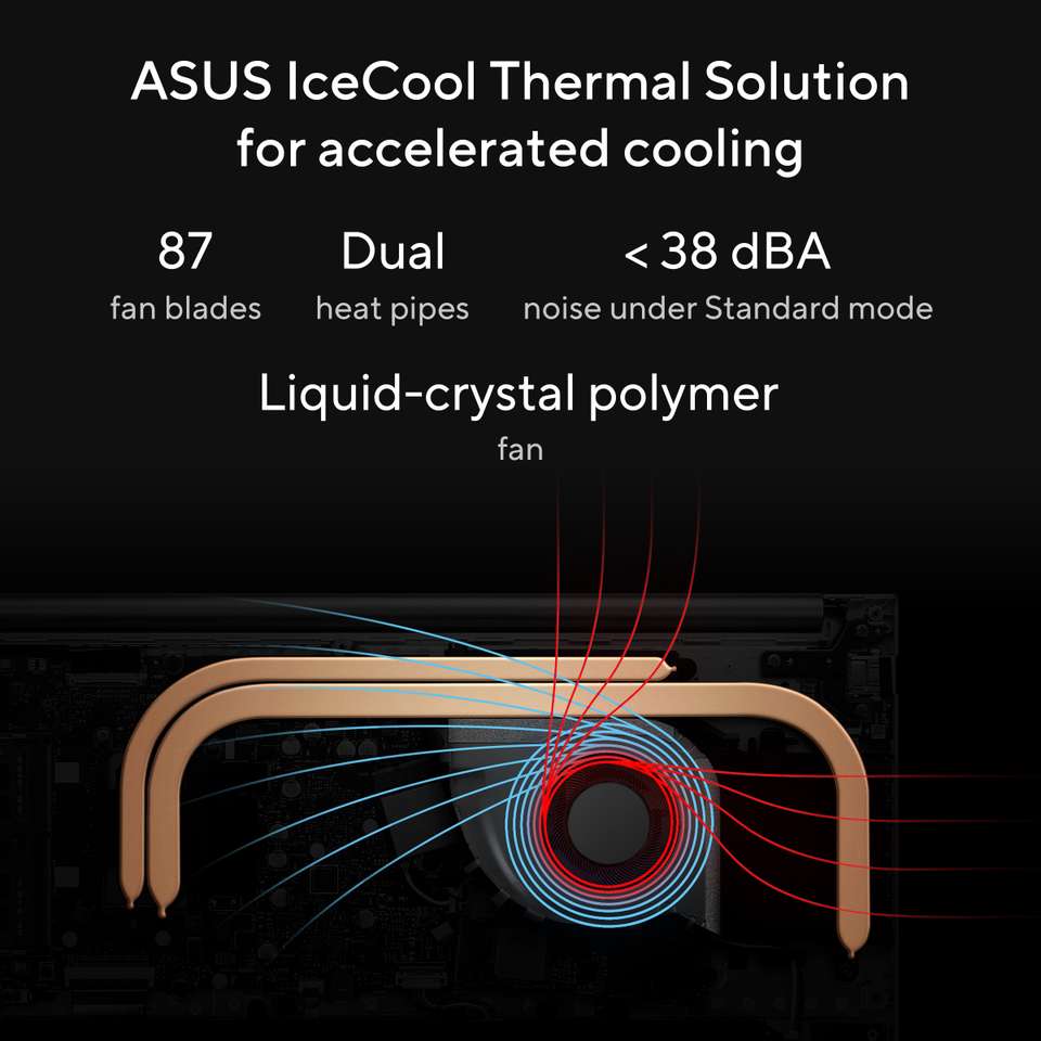 ASUS Vivobook 15 (2026) with Office 2024 + M365 Basic*, AMD Ryzen 5 ...