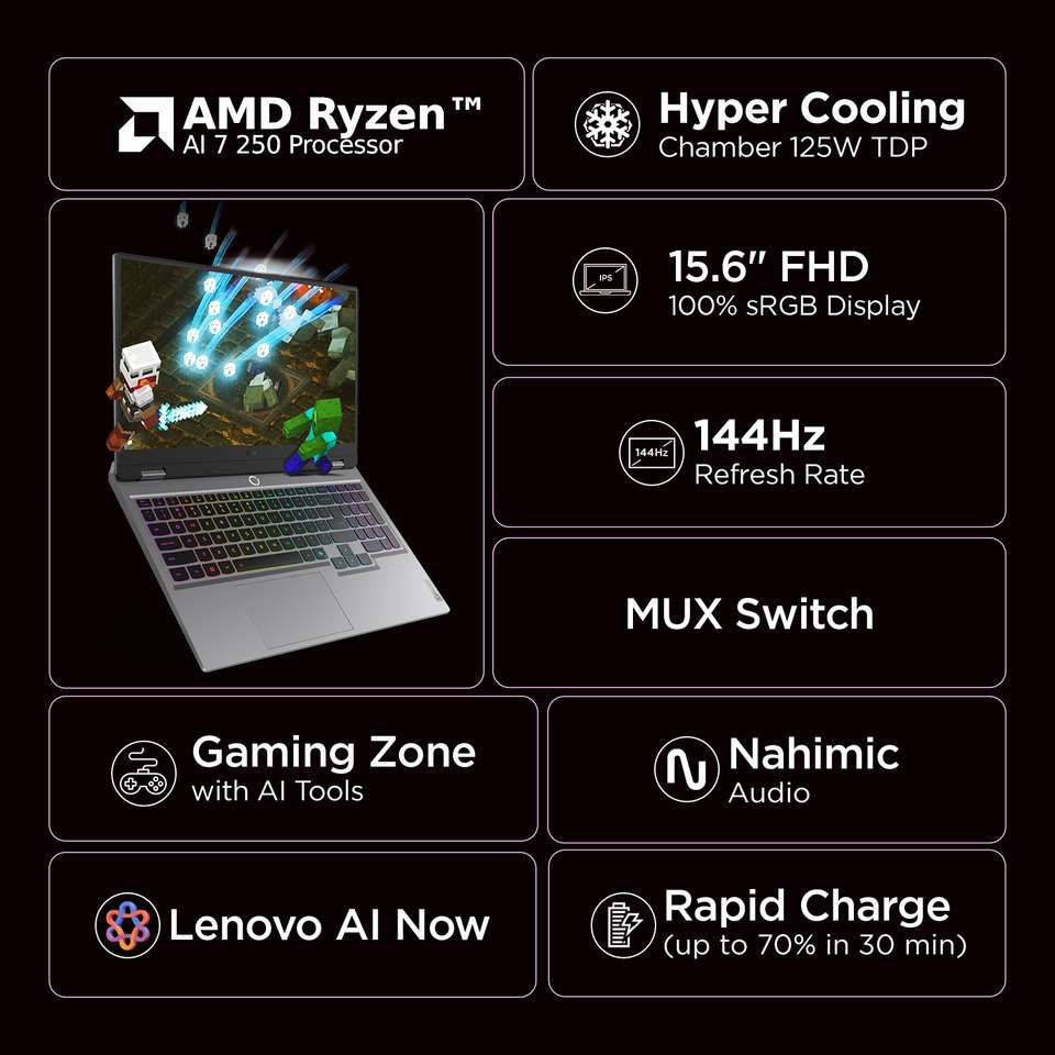 Lenovo LOQ 2025 AMD Ryzen 7 Octa Core 250 - (24 GB/1 TB SSD/Windows 11 ...