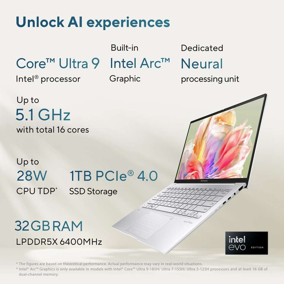 ASUS Zenbook 14 OLED AI PC Intel Core Ultra 7 155H - (16 GB/1 TB SSD ...
