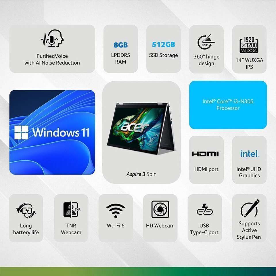 Acer Aspire 3 Spin 14 Intel Core i3 13th Gen N305 - (8 GB/512 GB SSD ...