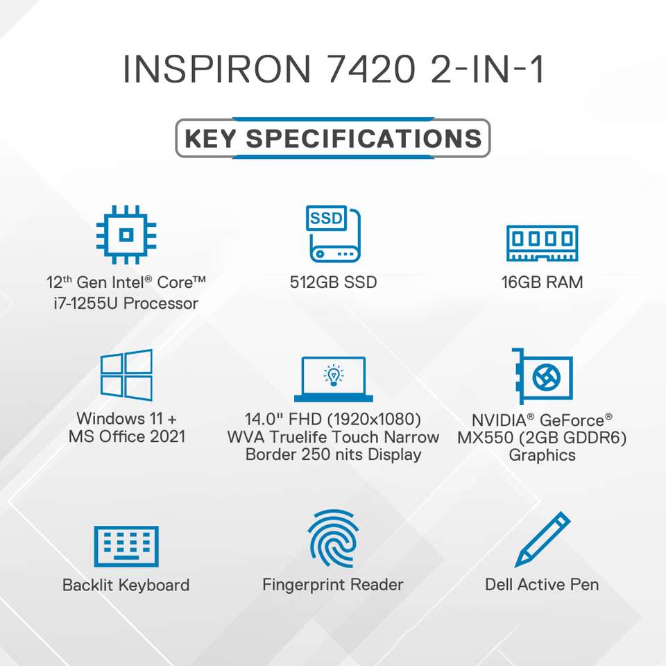 DELL Inspiron Intel Core i7 12th Gen 1255U - (16 GB/512 GB SSD/Windows ...