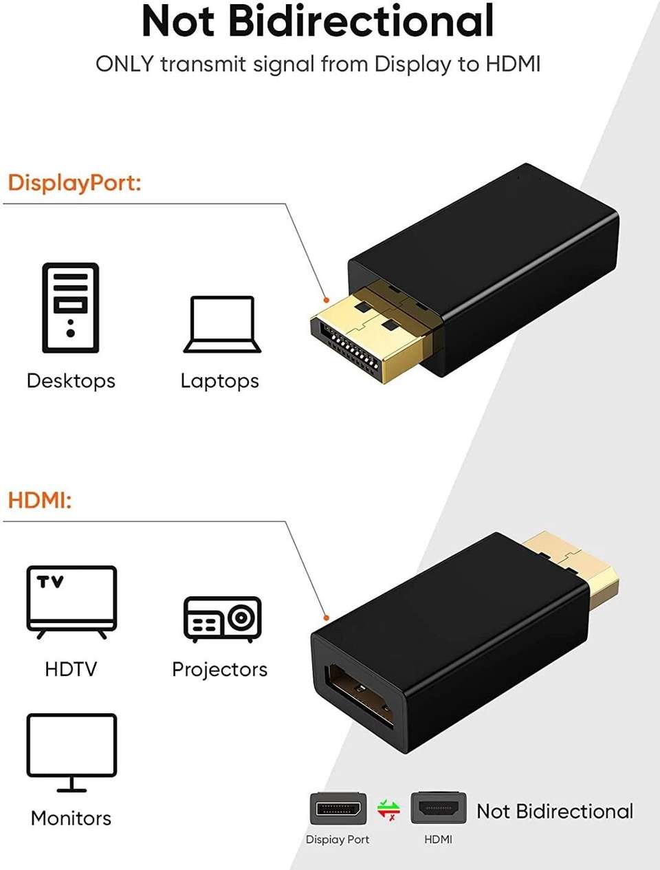 DooBuy 4K DisplayPort to HDMI Adapter, DP to HDMI Converter 4K@30Hz 2K ...