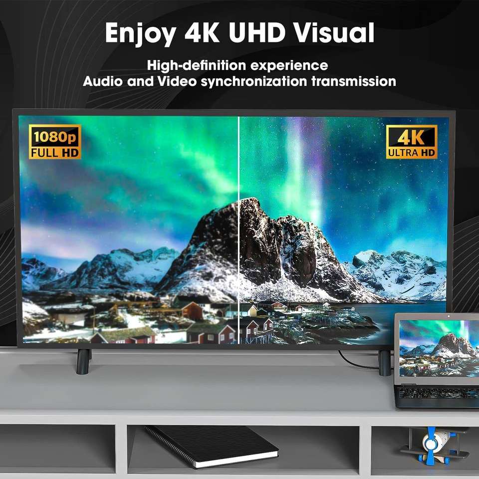 sounce HDMI Cable 1.5 m Aluminum Foil Shield HDMI Cable 4K High-Speed ...