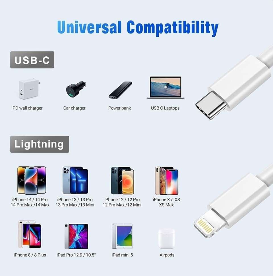 AppleTypeC Lightning Cable 1m - Image 7