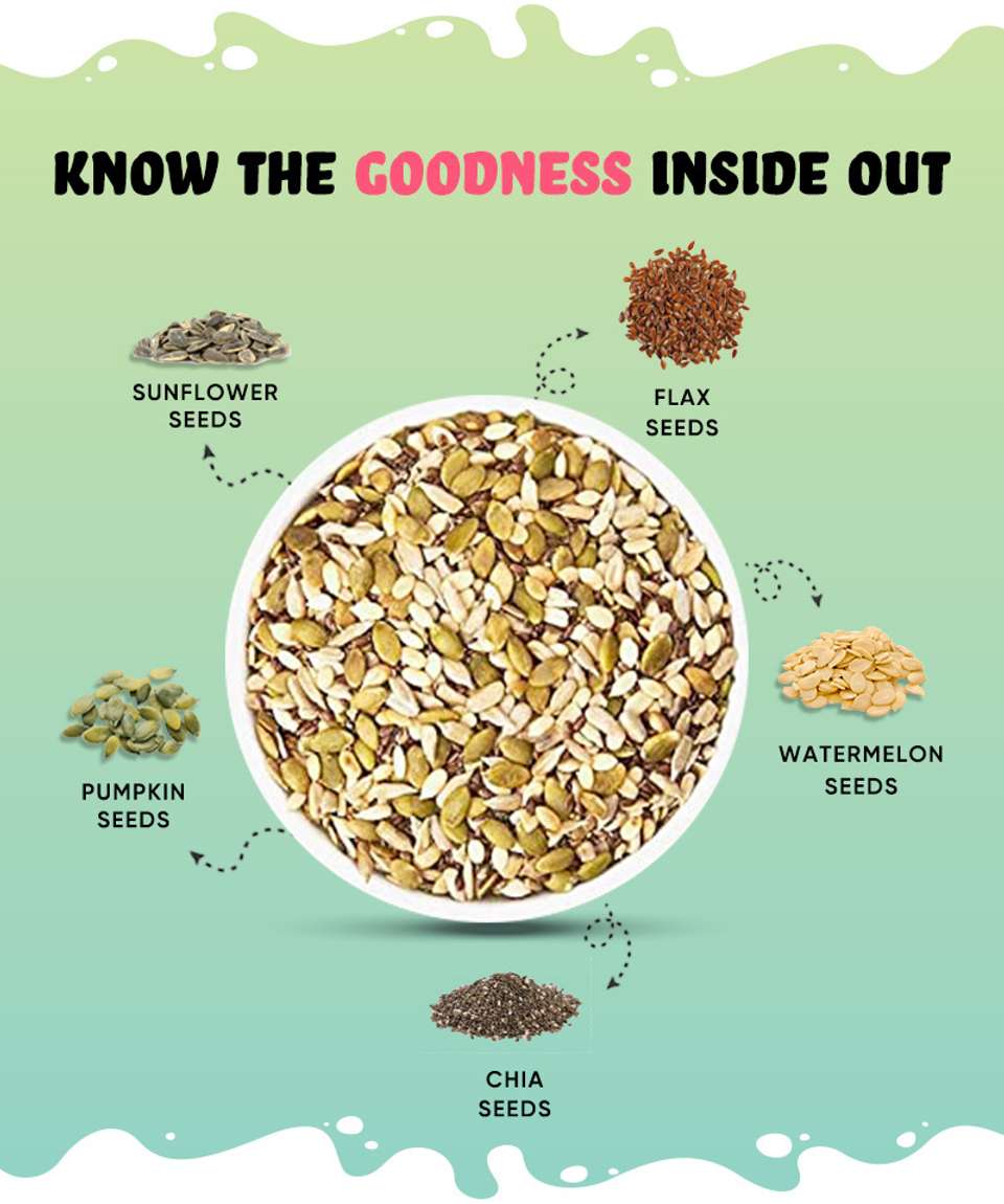 True Elements 5 in 1 Super Seeds Mix - Rich in Protein & Fibre ...