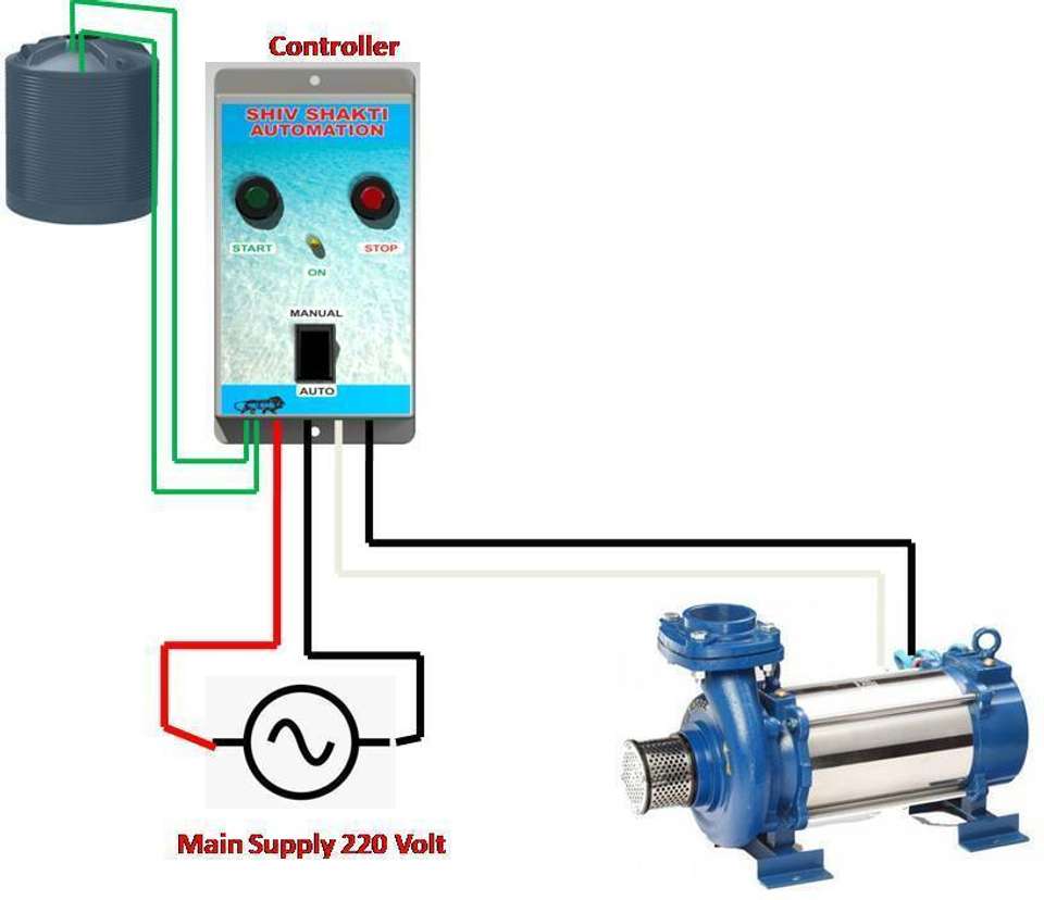 SHIVSHAKTI Automatic water level controller Tullu/monoblock pump Manual ...