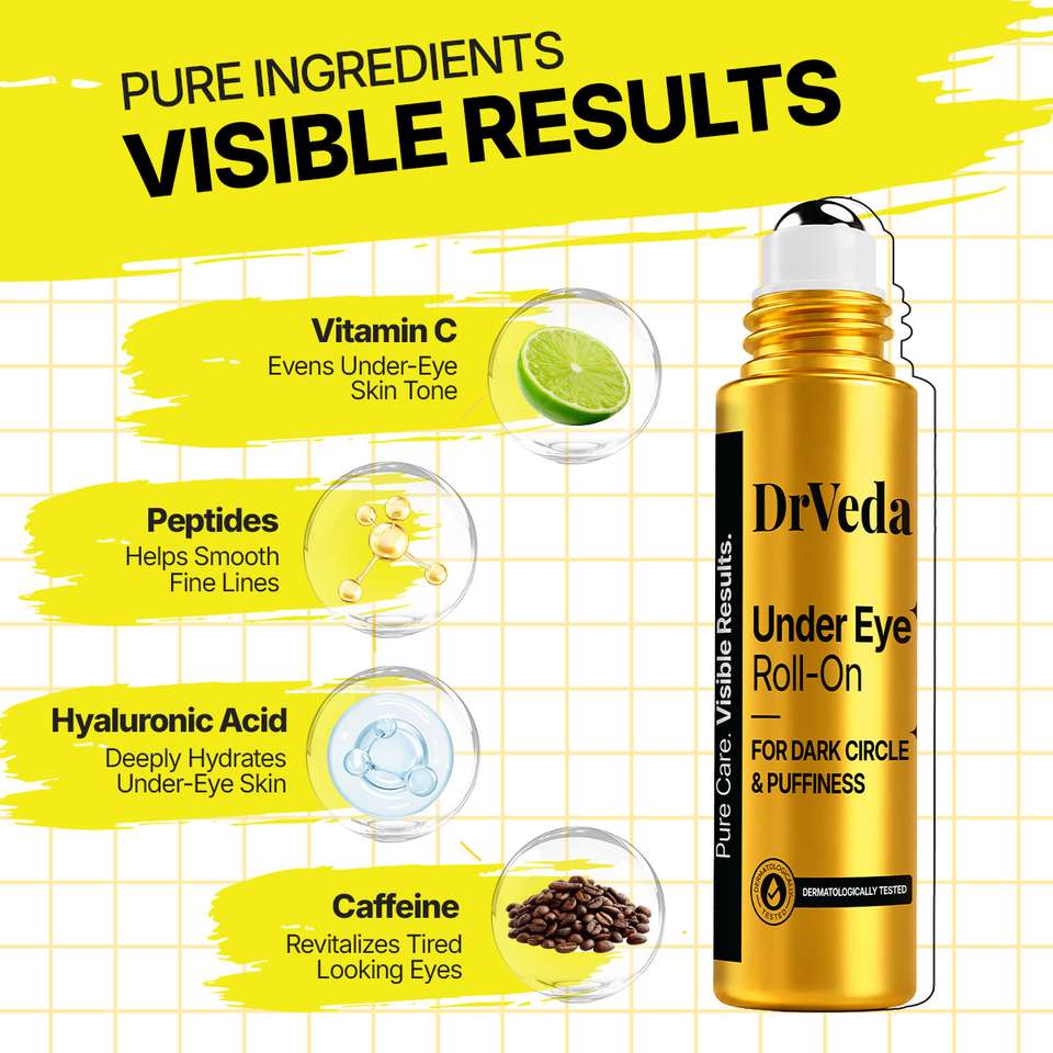 DrVeda Under Eye Cream Roll On for Dark Circles, Puffiness & Fine Lines ...
