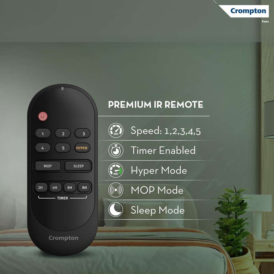 Crompton Energion Nucleoid, Remote Control, Upto 60% Energy Efficient ...