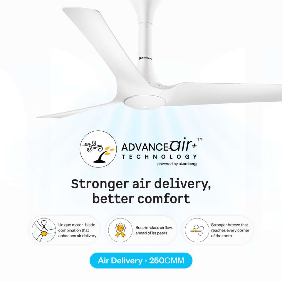 Atomberg Aris Gladius Smart, IoT, Advance Air+ technology | Silent ...