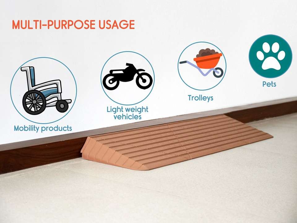 Leg Threshold Ramp KosmoCare TPE Threshold Ramp for Easy Mobility-3 cm Door Legs Price in ...