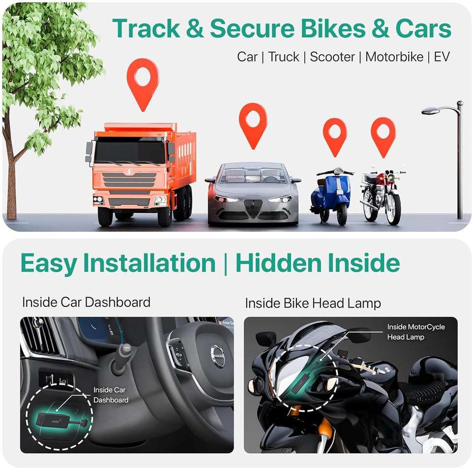 onelap Micro Wired GPS Tracker for Car, Bike, EV Scooty Truck with ...