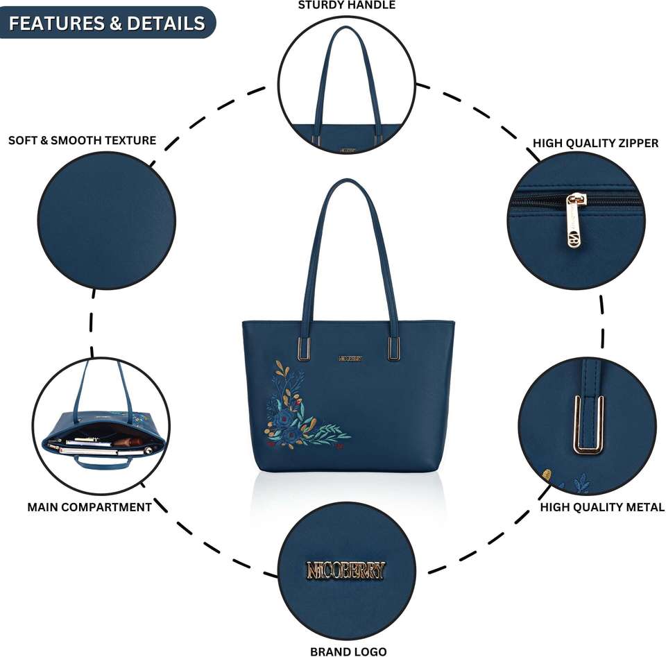 Buy nicoberry Women Blue Shoulder Bag Blue Online @ Best Price in India ...