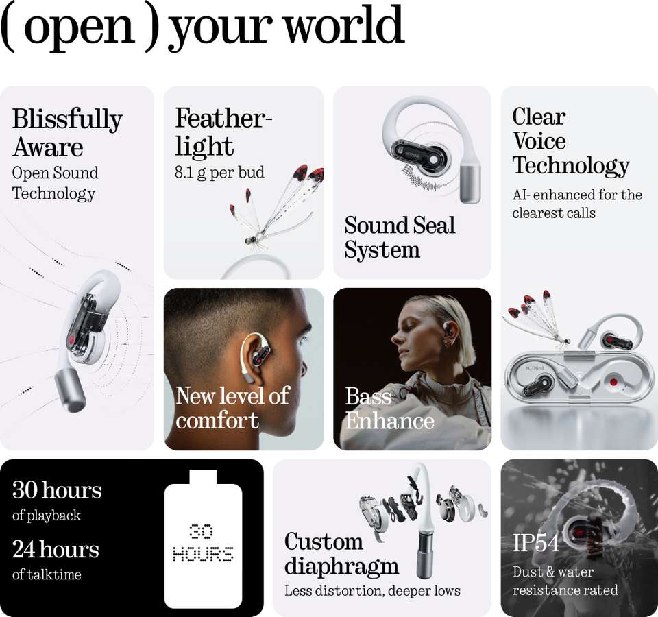Nothing Driver Nothing Ear (Open)|Open Sound Technology|Dual Mics|14.2mm Dynamic ...