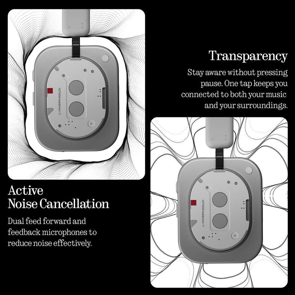 Nothing Driver Nothing Headphone(1) 42dB ANC| Dual Device| Hi-Res+LDAC|40mm Driver ...