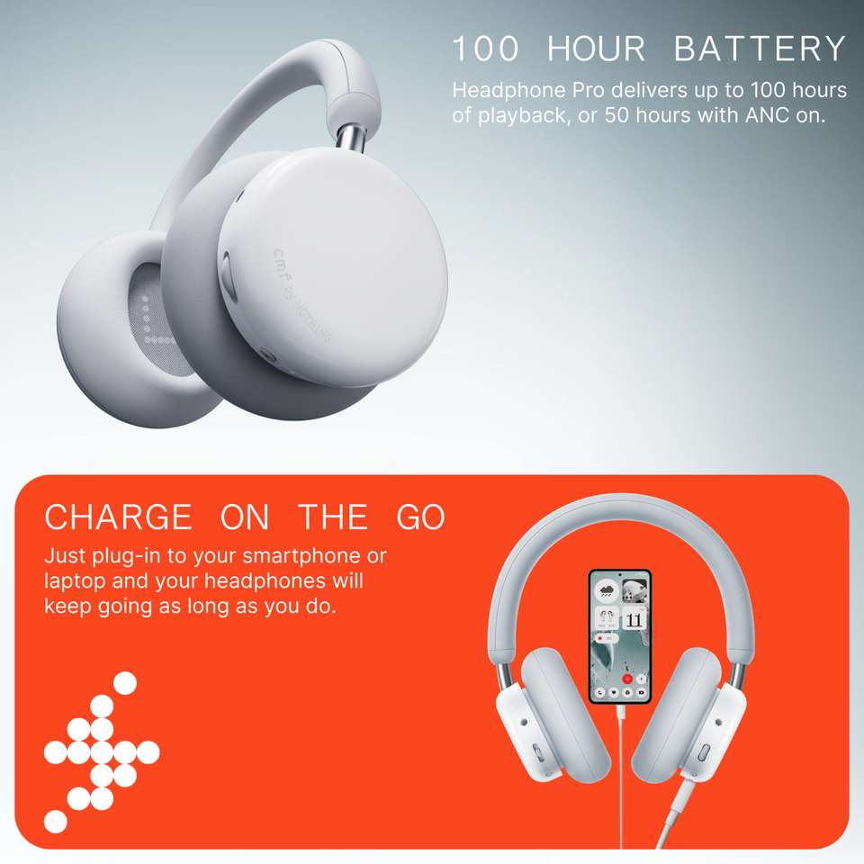 Nothing Driver CMF by Nothing Headphone Pro, Hi-Res+LDAC|100hrs Playback|40dB ANC|5min ...