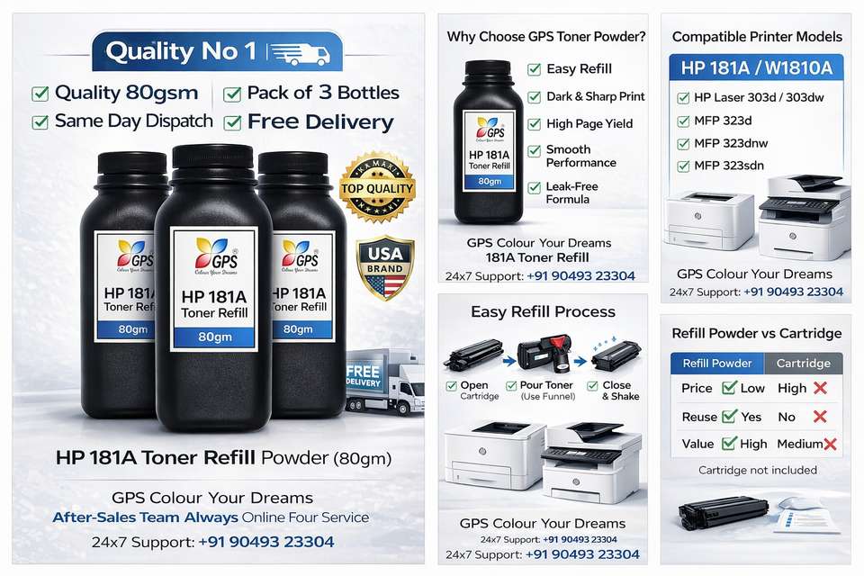 323d Ink GPS Colour Your Dreams 181A Toner Refill For HP Laser 303d, 303dw, MFP ...