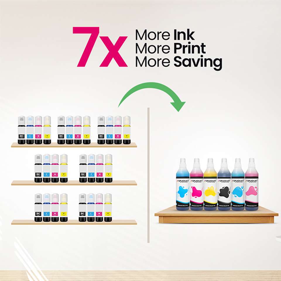 Splashjet 057 Photo Dye Ink for Epson L8050, L18050 Printer(500gm xC/M ...