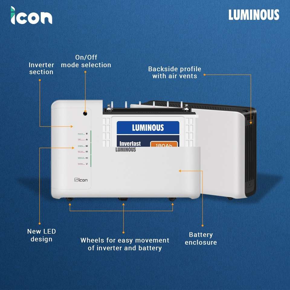 LUMINOUS iCon 1100 1100/12V with 36 Months Warranty Pure Sine Wave ...