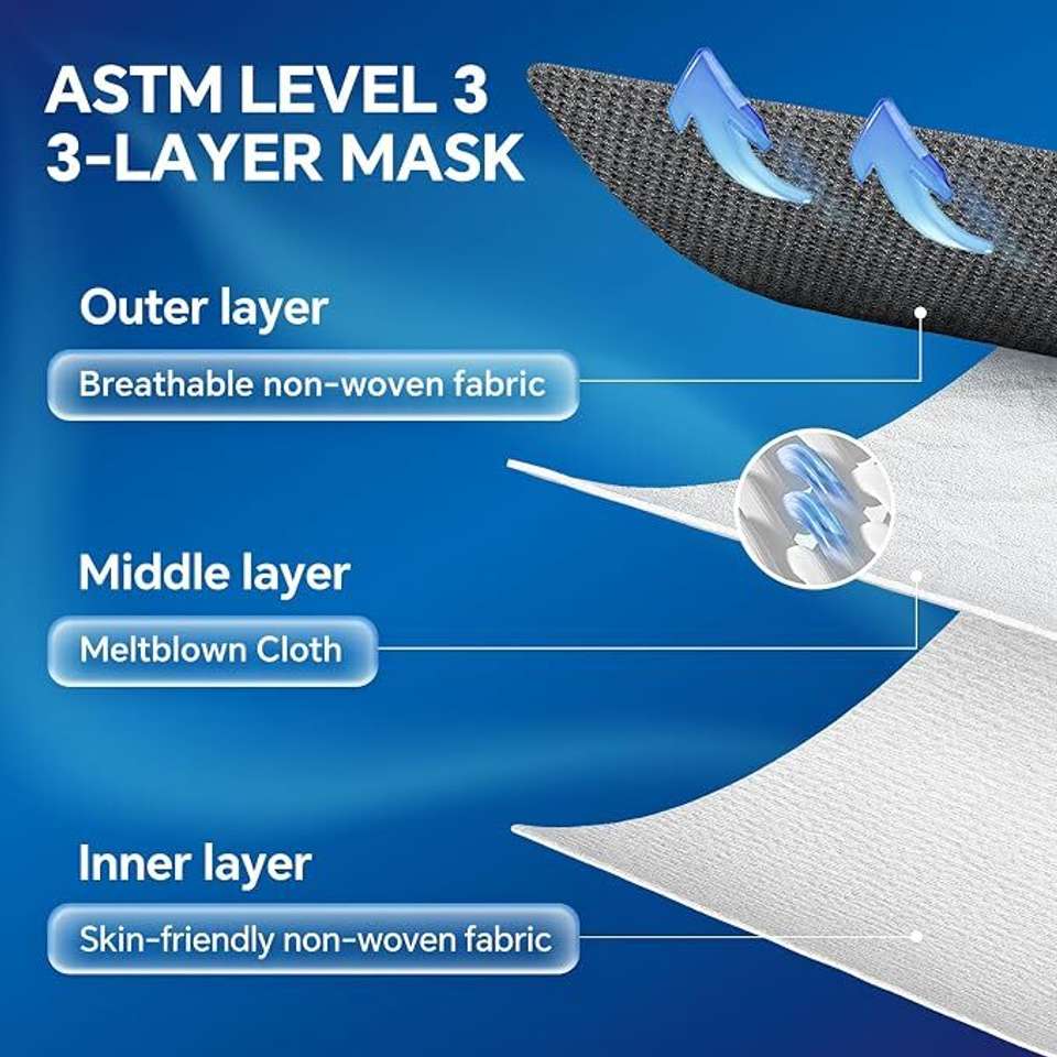DM Eco Black Triple Layer Disposable Face Mask 50 Pcs Black 3 Ply Face ...