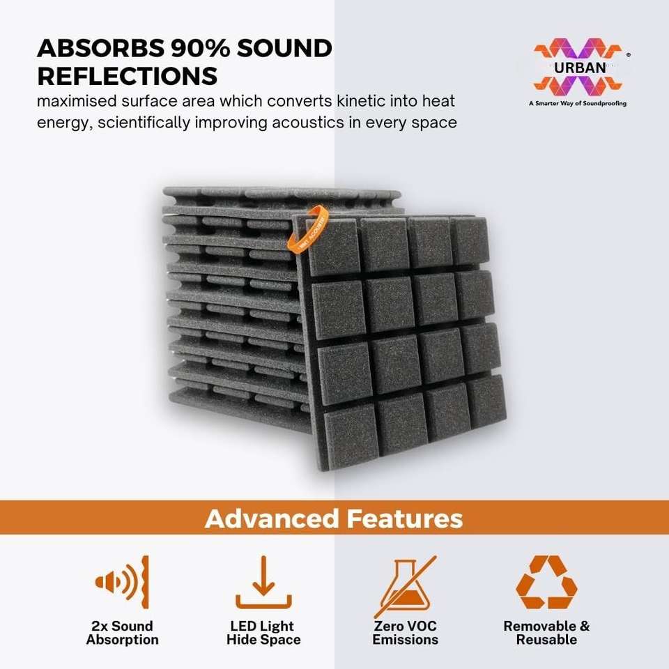 Urban Infotech 6Pack Acoustic Sound Proof Foam Panels, Noise Reduce ...