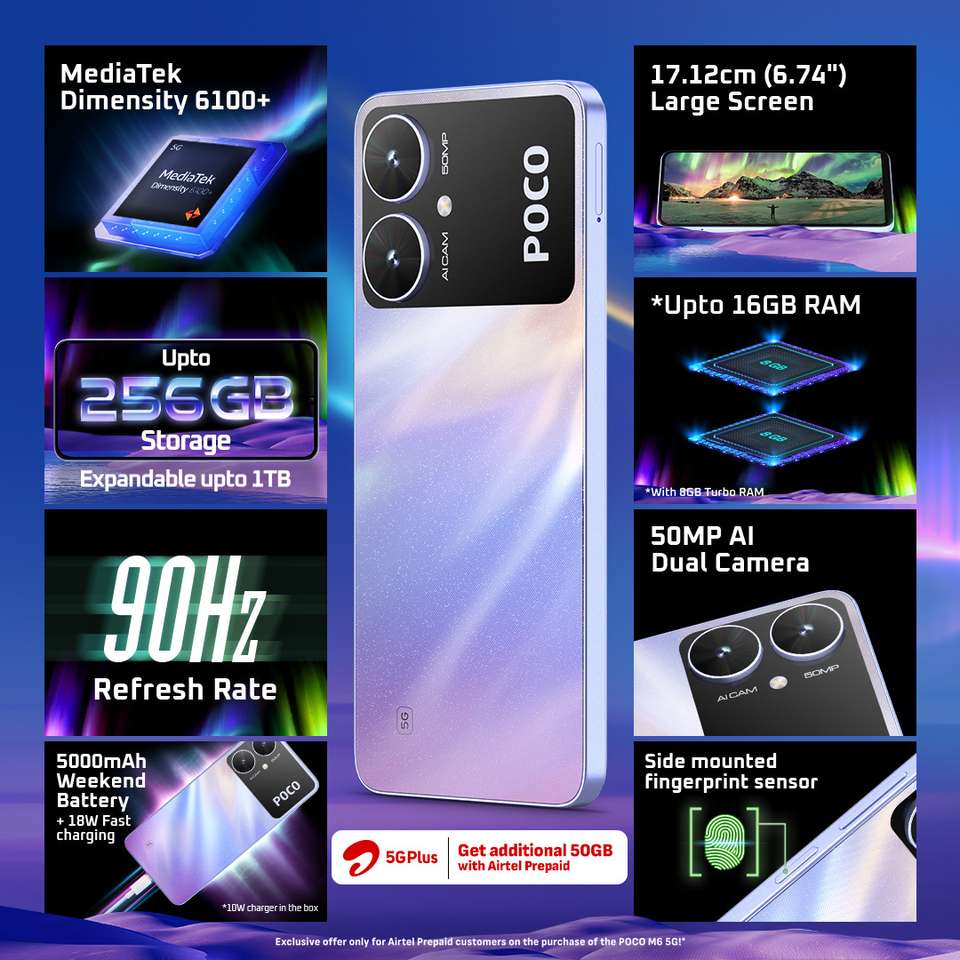 POCO M6 5G (64 GB Storage, 4 GB RAM) Online at Best Price On Flipkart.com
