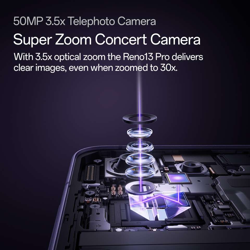 OPPO Reno13 Pro 5G (256 GB Storage, 12 GB RAM) Online at Best Price On ...