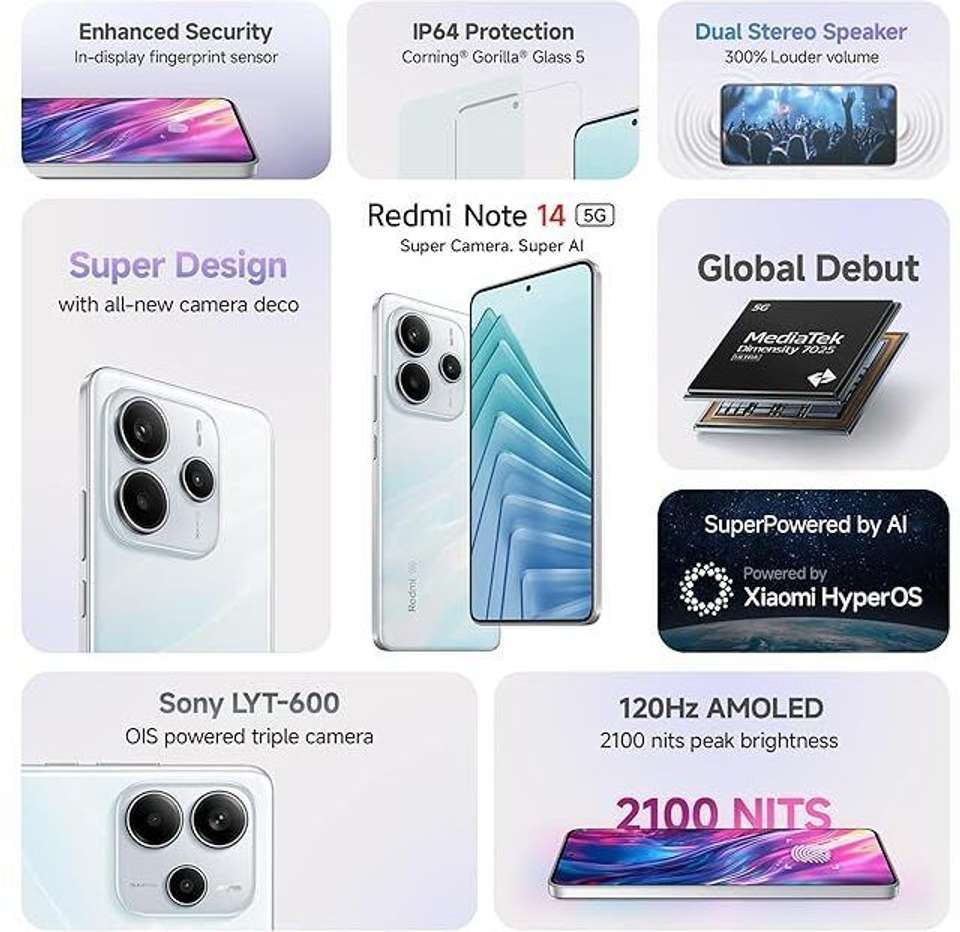 Redmi R70 REDMI Note 14 5G (256 GB Storage, 8 GB RAM) Online at Best Price On ...