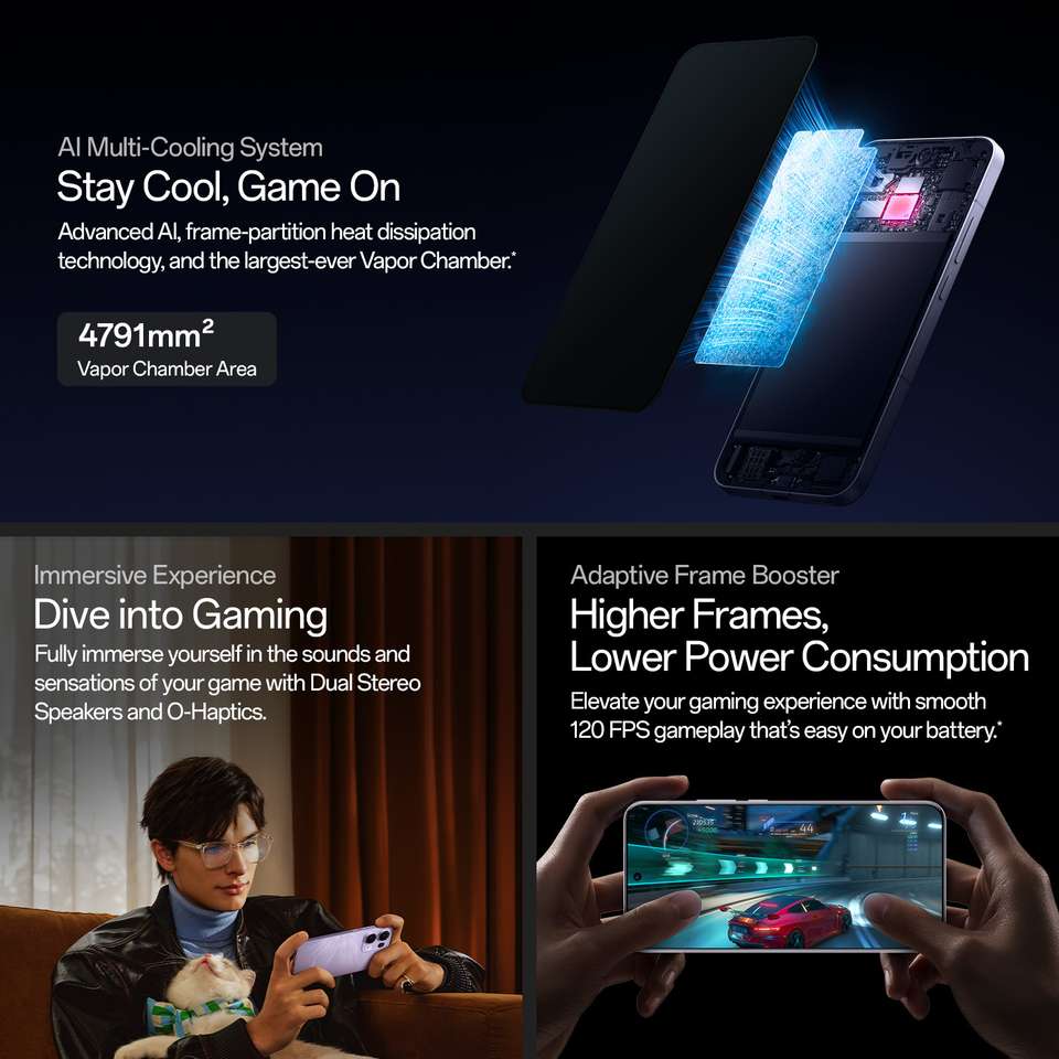 OPPO Reno13 Pro 5G (256 GB Storage, 12 GB RAM) Online at Best Price On ...