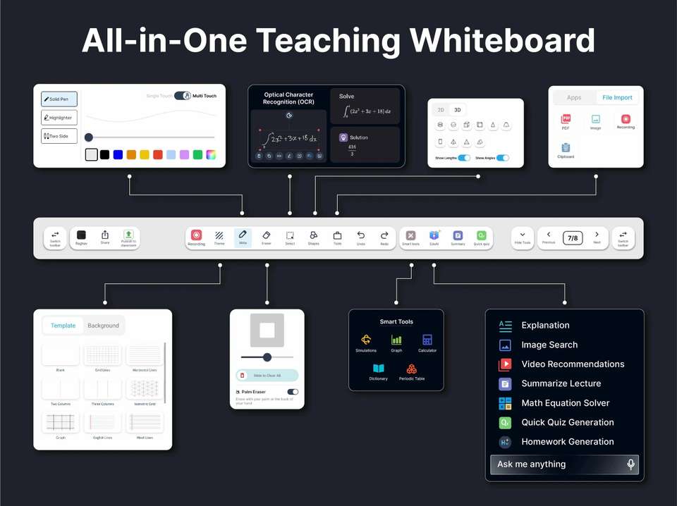 Teachment Teachmint X - Premium Digital Board for Teaching 65 Inch (1.65m ...