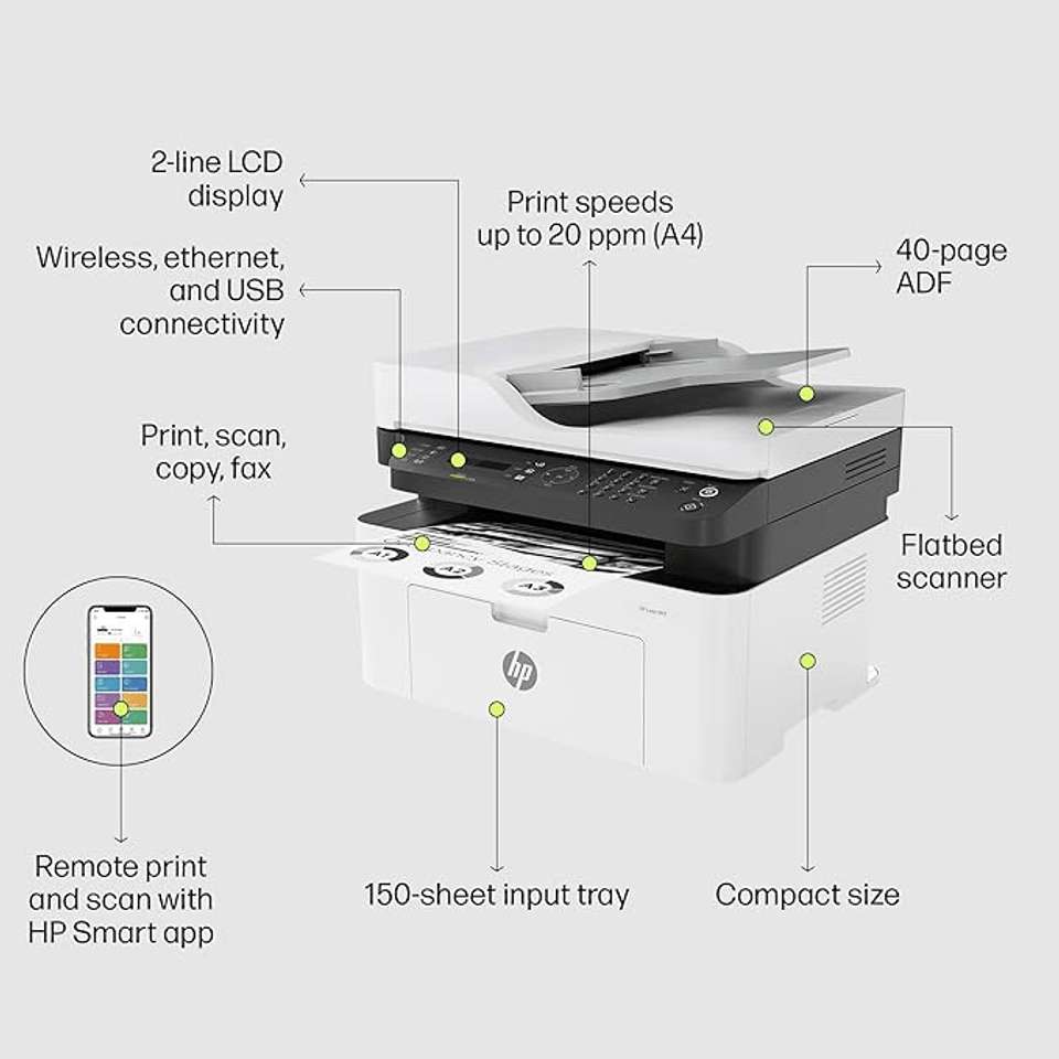 HP Laser MFP 1188Fnw, Wireless, Print, Copy, Scan, Fax, Monochrome ...