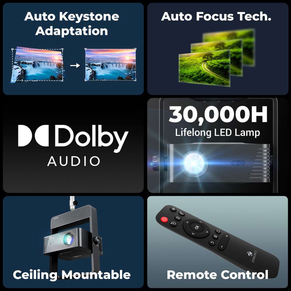 ZEBRONICS ZEB-PIXAPLAY 29 (14500 lm / Wireless / Remote Controller ...