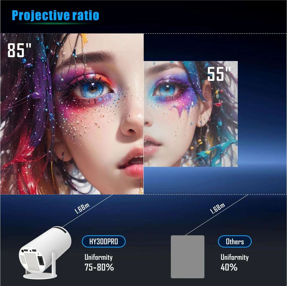 Projectro Icon Jaaro 4K Mini Projector, 180° Rotatable Full HD Video Projector with ...