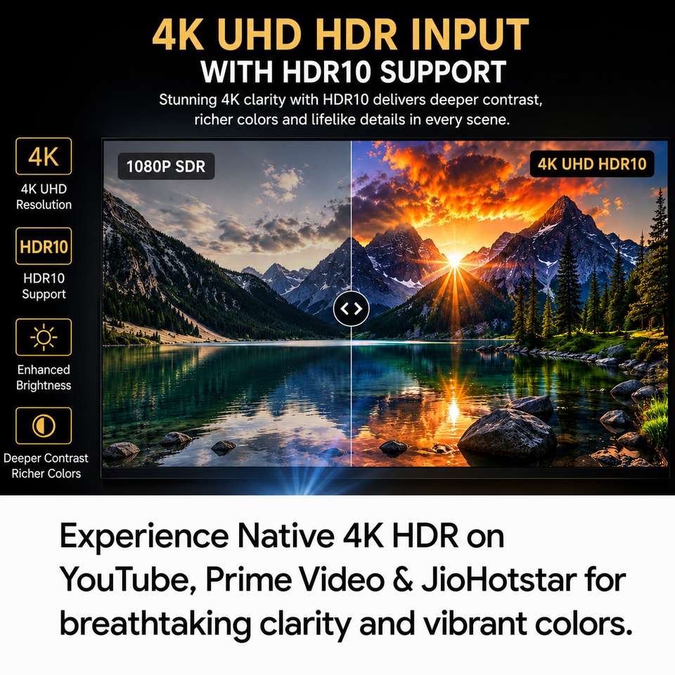 Remote Controller Vision pixpaq Gold RAY Mastered 2026|3450 ANSI Lumens|Vision X Optical Engine ...