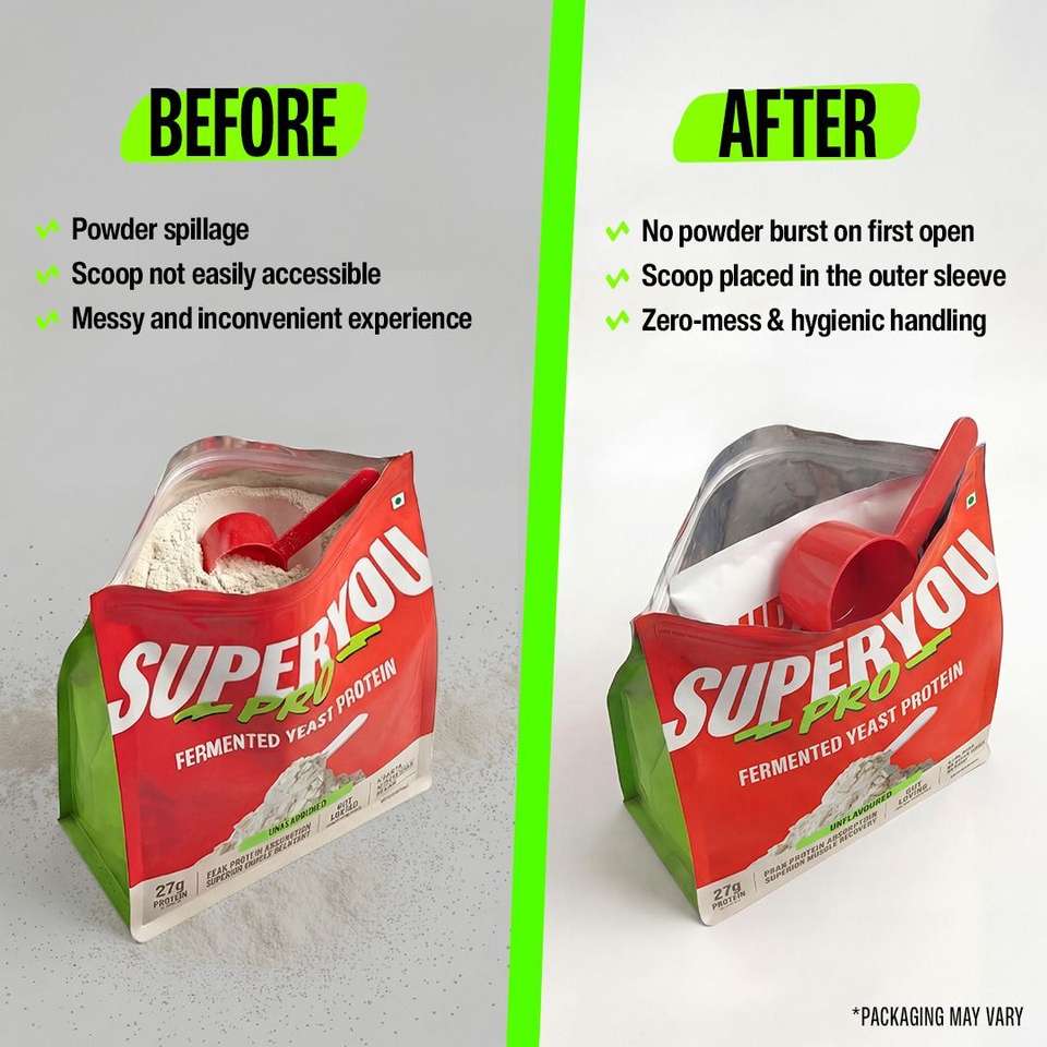 Pro Yast SUPERYOU Pro Fermented Yeast Protein|26g Protein|Unflavoured 1kg Plant ...