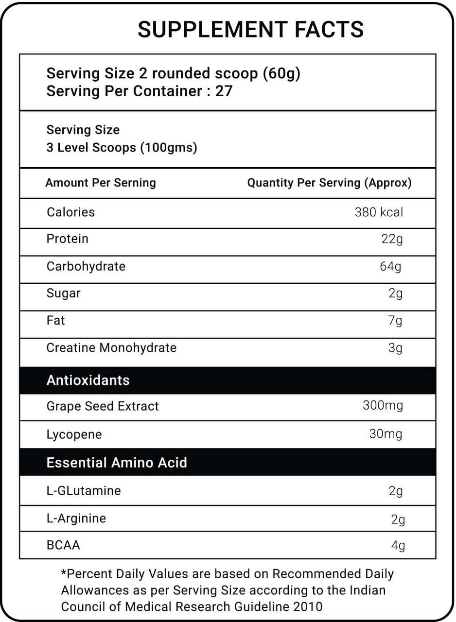 Buildign Performance Icon Max Performance Lean Mass Gainer Advanced Muscle & Mass Gainer Muscle ...