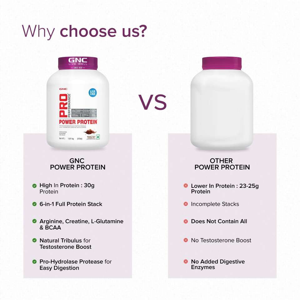 GNC Pro Performance Power Protein Whey Protein Price in India - Buy GNC ...