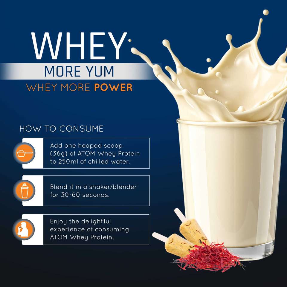 AS-IT-IS Nutrition ATOM Whey Protein 4kg | 27g protein | Isolate ...