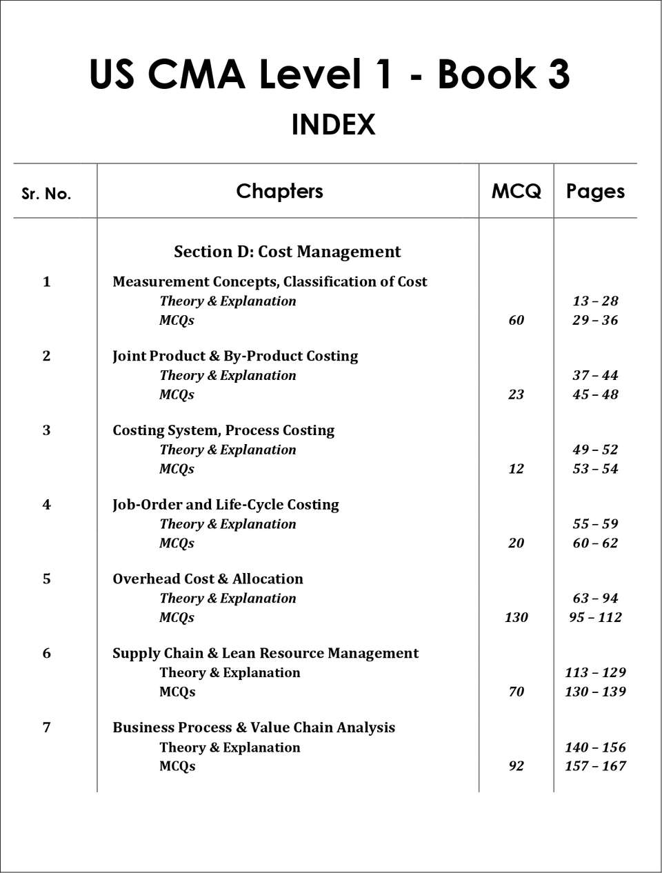 US CMA Part 1 New Syllabus 2025 | Set Of 3 Books Largest Question With ...