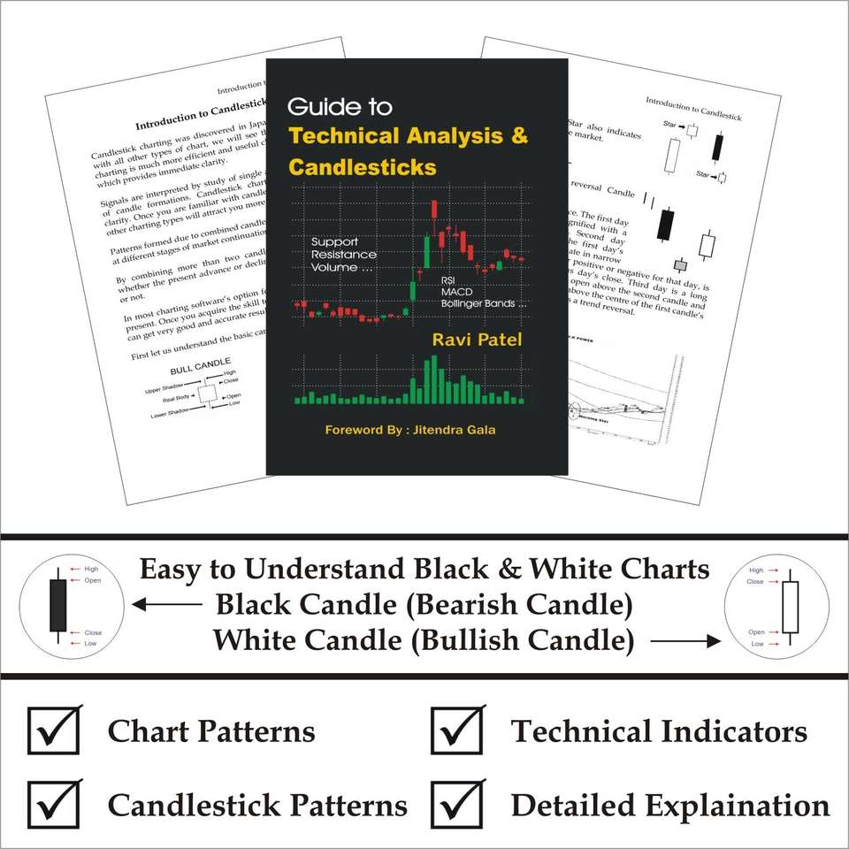Technical Analysis & Candlesticks Guide : Trading Chart Patterns ...